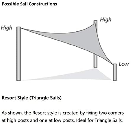 16'x16'x22.64' Sun Shade Sail Triangle UV Block Canopy-Sand